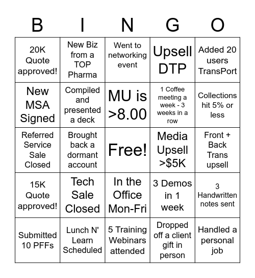 Team Life Sci BINGO Card