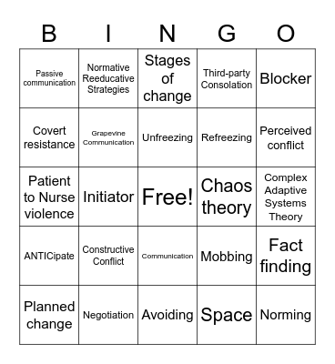 Change, Communication, Conflict Bingo Card