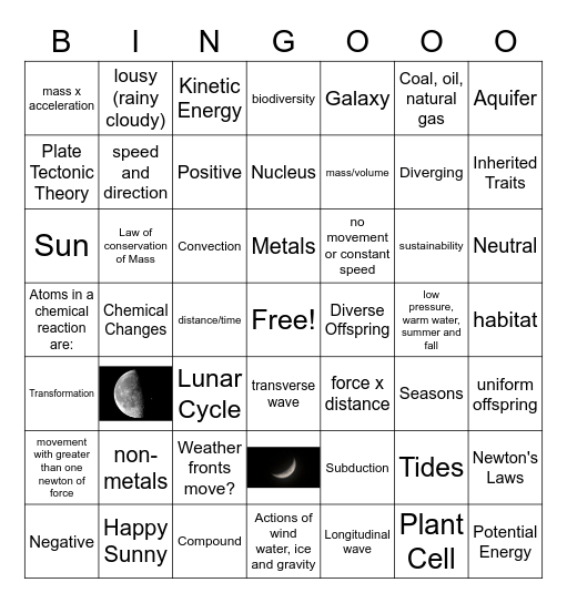 8th Grade State Science test review Bingo Card