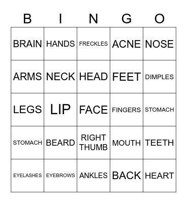 UNIT 7 BODY IDENTIFICATION SIGNS Bingo Card