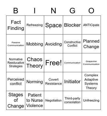 Change, Communication, Conflict Bingo Card
