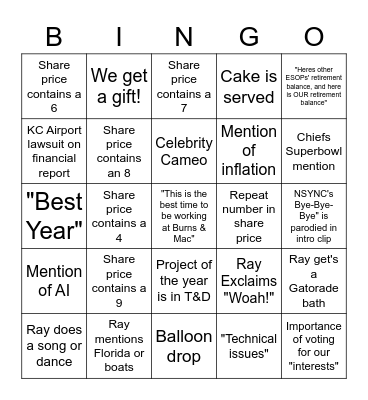 Shareholder's Meeting BINGO Card