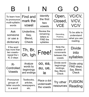 FUSION Bridging Strategy BINGO Card