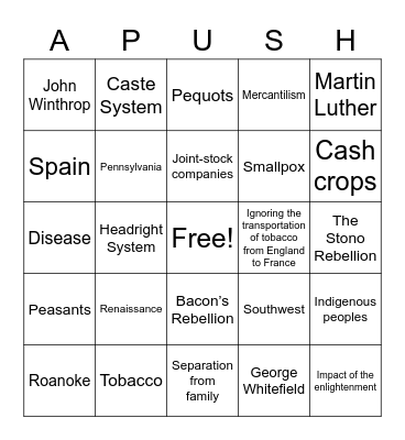 PERIODS 1-2 Bingo Card