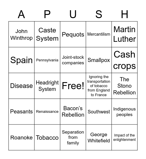 PERIODS 1-2 Bingo Card