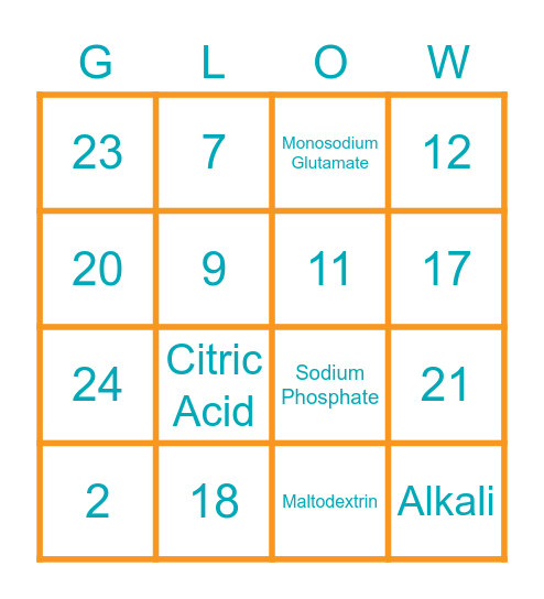 Dr Newberry's Chemicals in Consumer Products Bingo Card