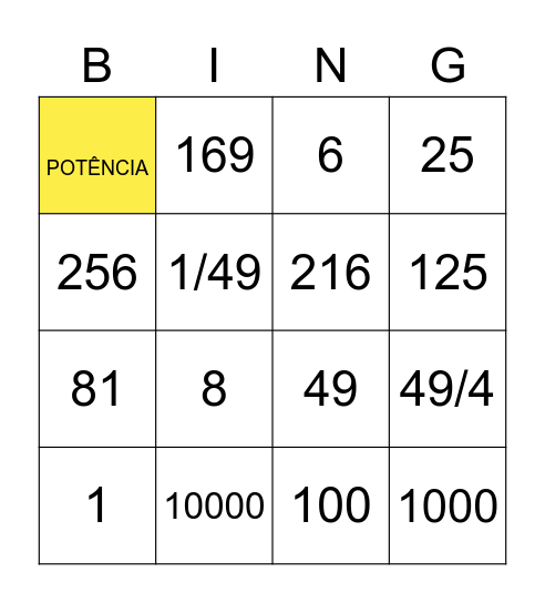 BINGO POTENCIAÇÃO Bingo Card