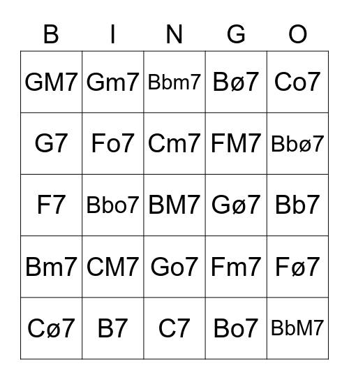 Seventh Chord Bingo, lvl 2 Bingo Card