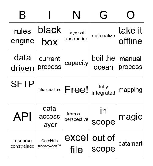 Breakout Bingo Card