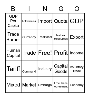 Economics Review Bingo Card