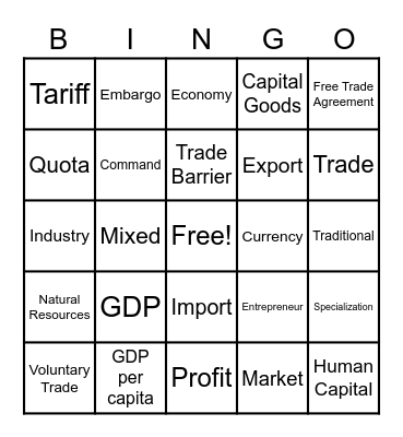 Economics Review Bingo Card