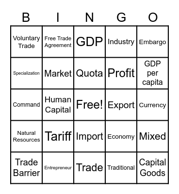 Economics Review Bingo Card