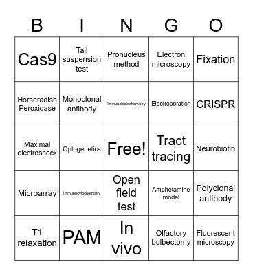Research Bingo Card