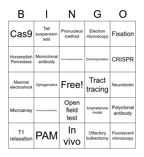 Research Bingo Card
