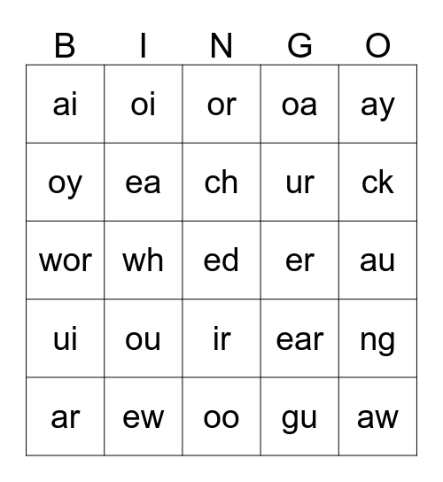 Phonogram Bingo List 1 Bingo Card