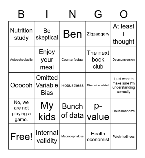 Last Stats Z Class Bingo Card
