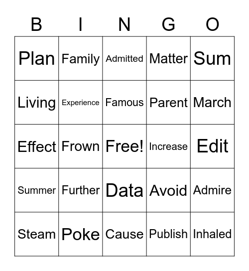 Vocabulary Bingo! Bingo Card