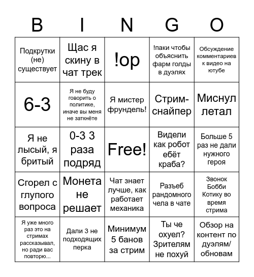 Типичный стрим Носфера Bingo Card