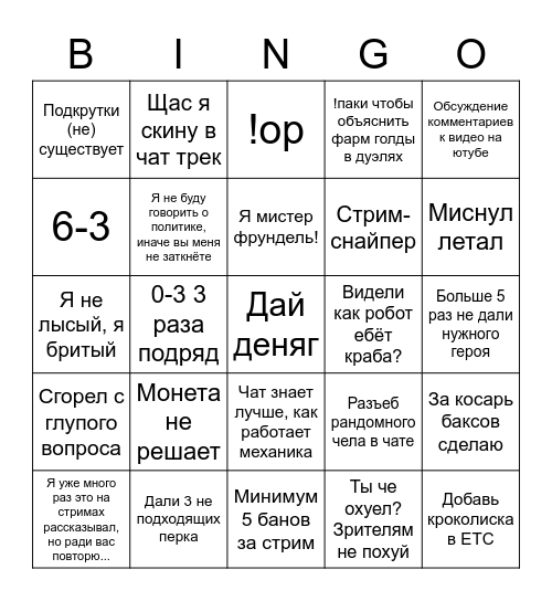 Типичный стрим Носфера Bingo Card