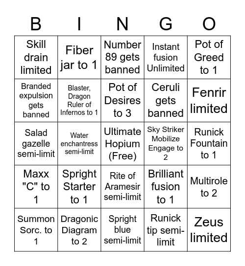 banlist prediction Bingo Card