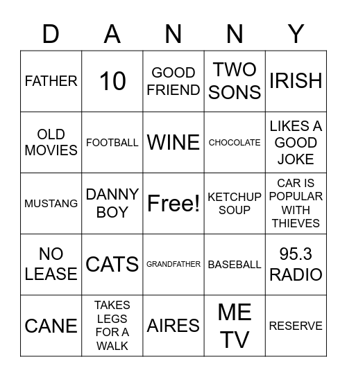 75TH BIRTHDAY BINGO Card