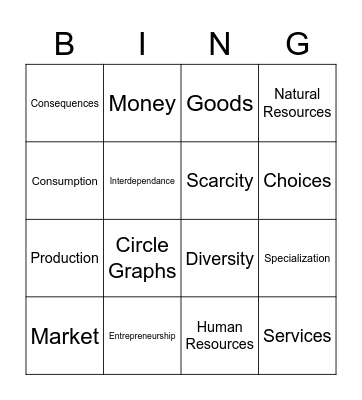 Economics Vocab Bingo Card