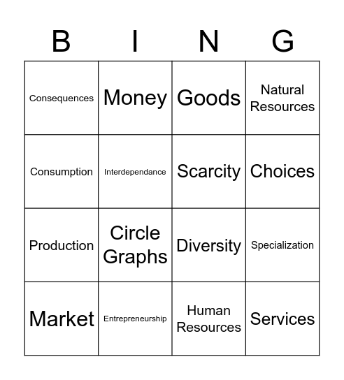 Economics Vocab Bingo Card