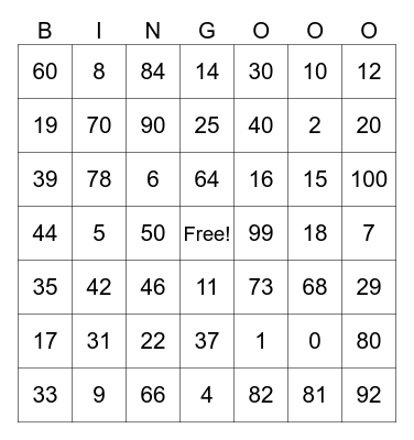 Los numeros Bingo Card