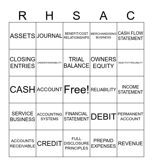 ACCOUNTING FUNDAMENTALS BINGO Card