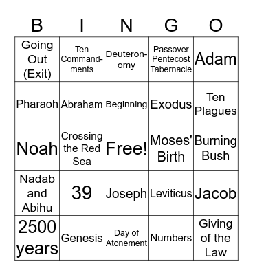 Old Testament Book By Book: Genesis-Leviticus Bingo Card