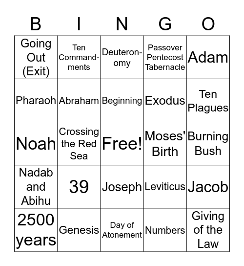 Old Testament Book By Book: Genesis-Leviticus Bingo Card