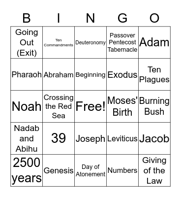 Old Testament Book By Book: Genesis-Leviticus Bingo Card