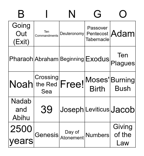 Old Testament Book By Book: Genesis-Leviticus Bingo Card