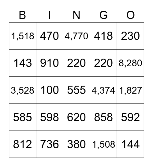 2 by 2 Digit Multiplication Bingo Card