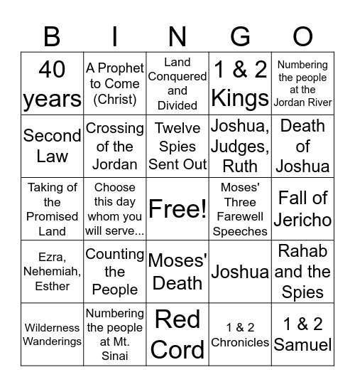 Old Testament Book By Book: Numbers-Joshua Bingo Card