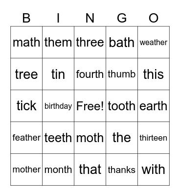 Initial and final /th/ Voiced & Voiceless Bingo Card