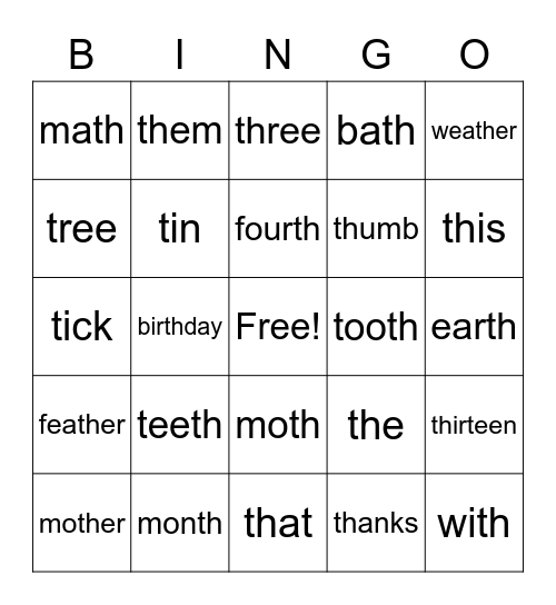 Initial and final /th/ Voiced & Voiceless Bingo Card