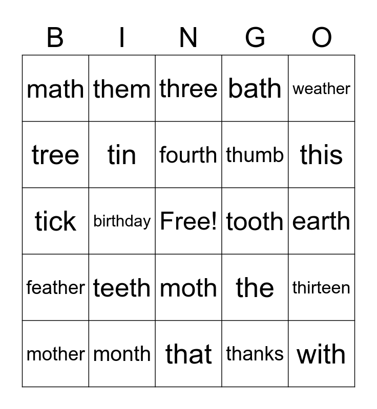 Initial And Final /th/ Voiced & Voiceless Bingo Card