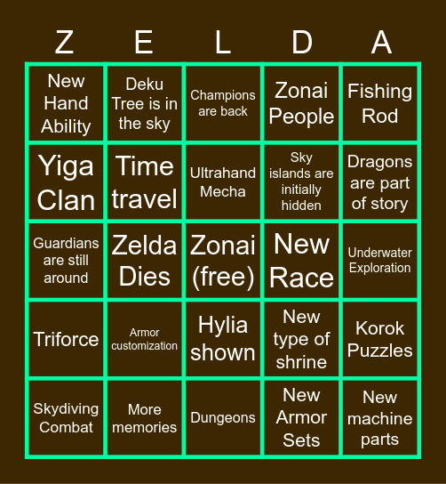 Tears of the Kingdom - Final Trailer Bingo Card