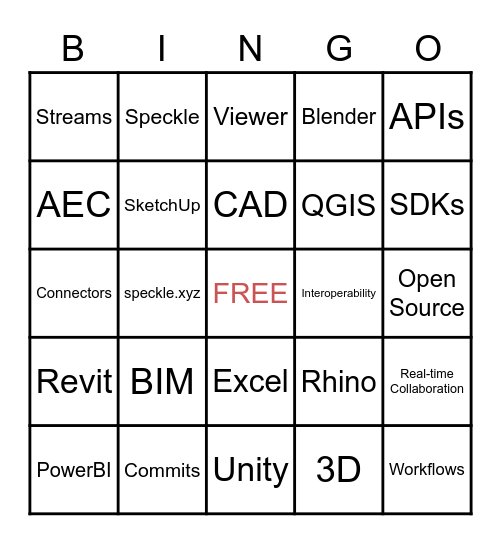 BIM Bingo Card