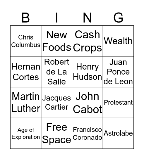 Unit 2 Three Worlds Meet Bingo Card