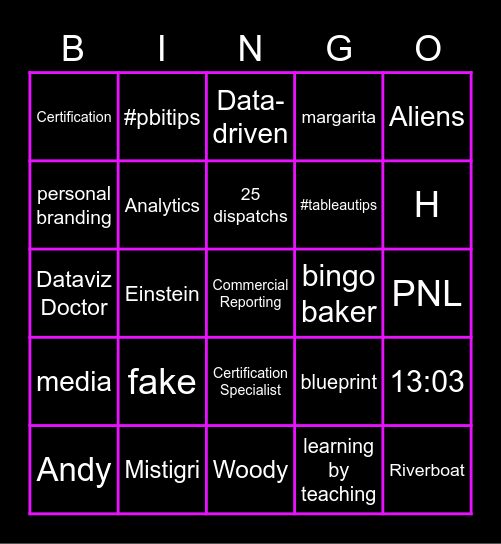 DUG #1 Bingo Card