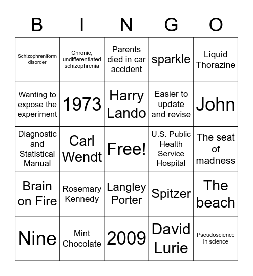 The Great Pretender Bingo Card