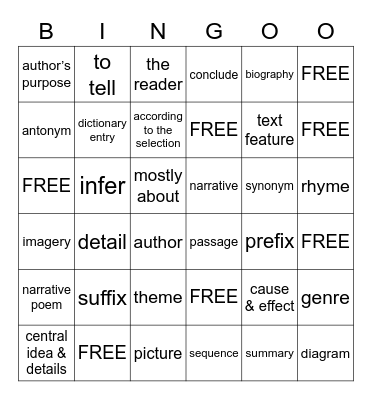 STAAR Vocabulary Bingo Card