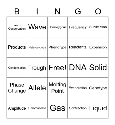 Science Bingo Card