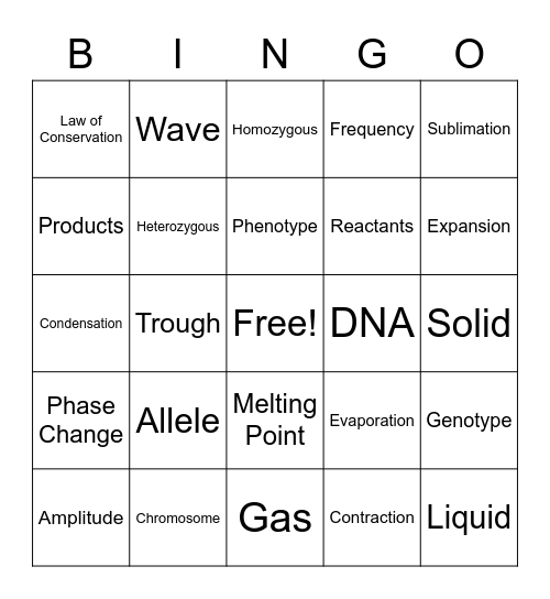 Science Bingo Card