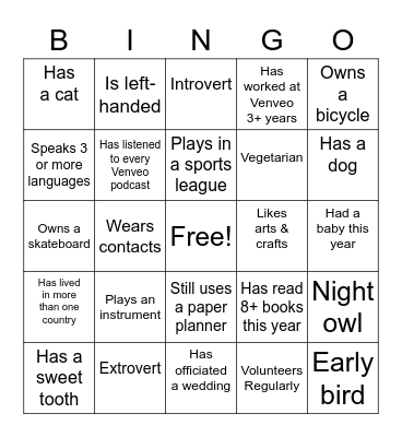 Icebreaker Bingo Card #2 Bingo Card