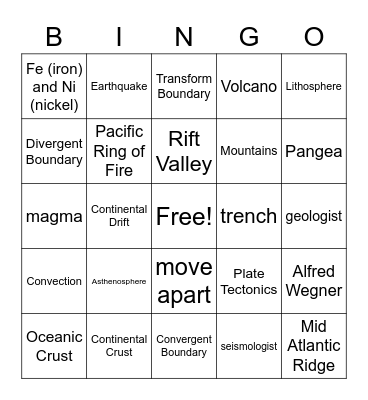 Gilchrist Plate Tectonics Bingo Card