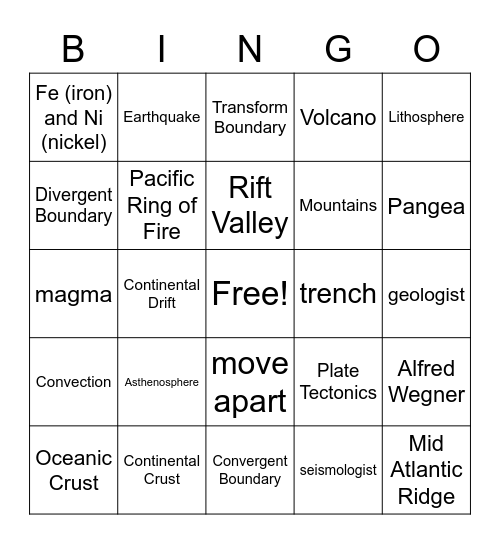 Gilchrist Plate Tectonics Bingo Card