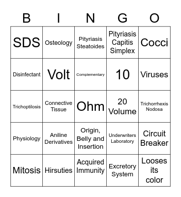 State Board Review Bingo Card